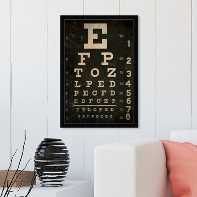" Eye Test "
