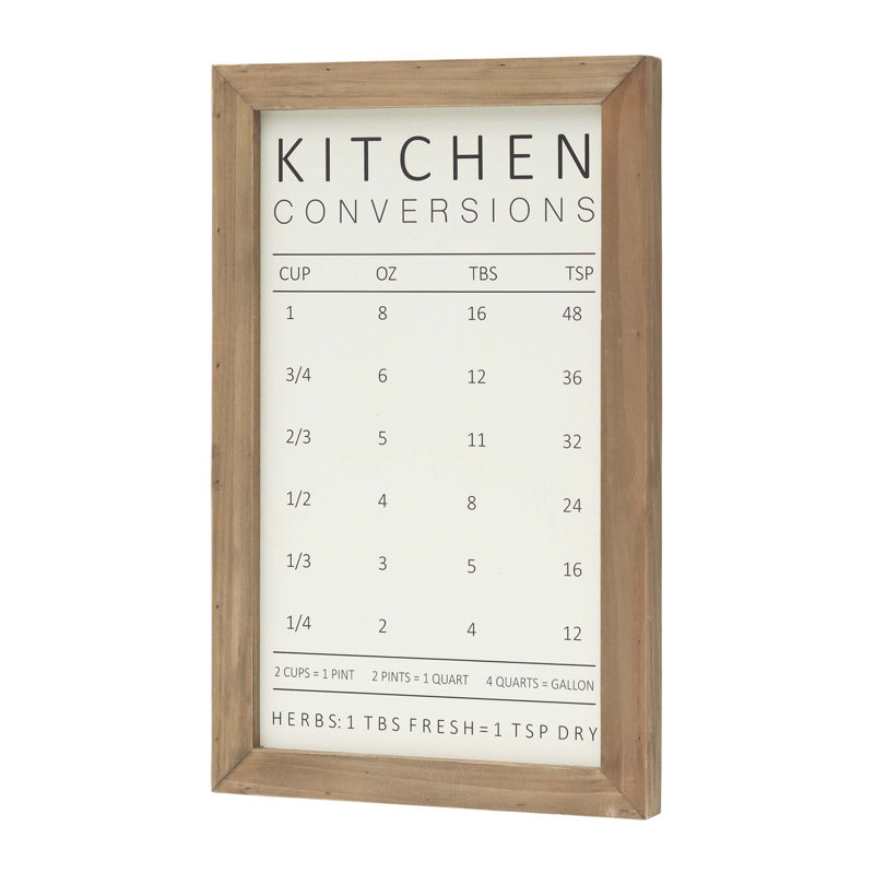 Décoration murale Kitchen Kitchen