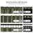  100% Blackout Plaid Farmhouse Curtains for Living Room/Bedroom Checkered Drapes Thermal Insulated Privacy Protection Rod Pocket Back Tab, 2 Panels-860948330-861987954