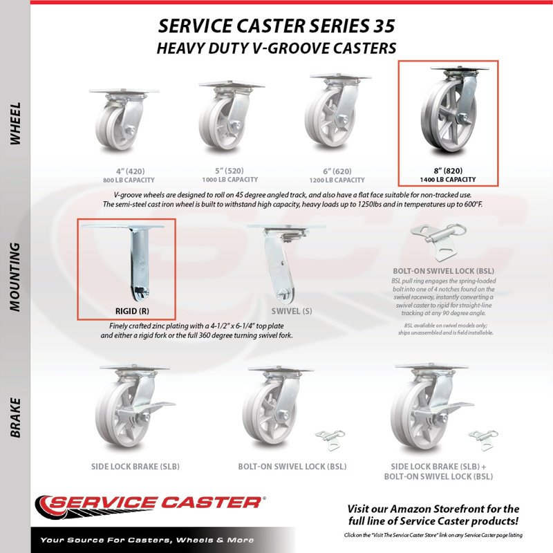 4-Piece Semi Steel Caster Set