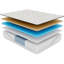 Matelas moyen en mousse à mémoire de forme 14 po BOMO-97620762