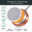 7 - Piece Non-Stick Aluminum Cookware Set