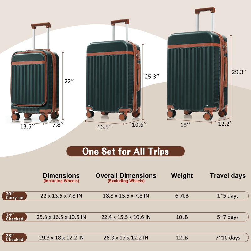 Ensemble de 3 valises, 12" H x 29.3" W x 18 " D, Dark Green