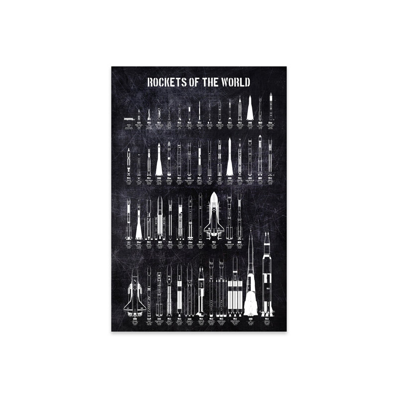 Rockets Of The World par Joseph Fernando