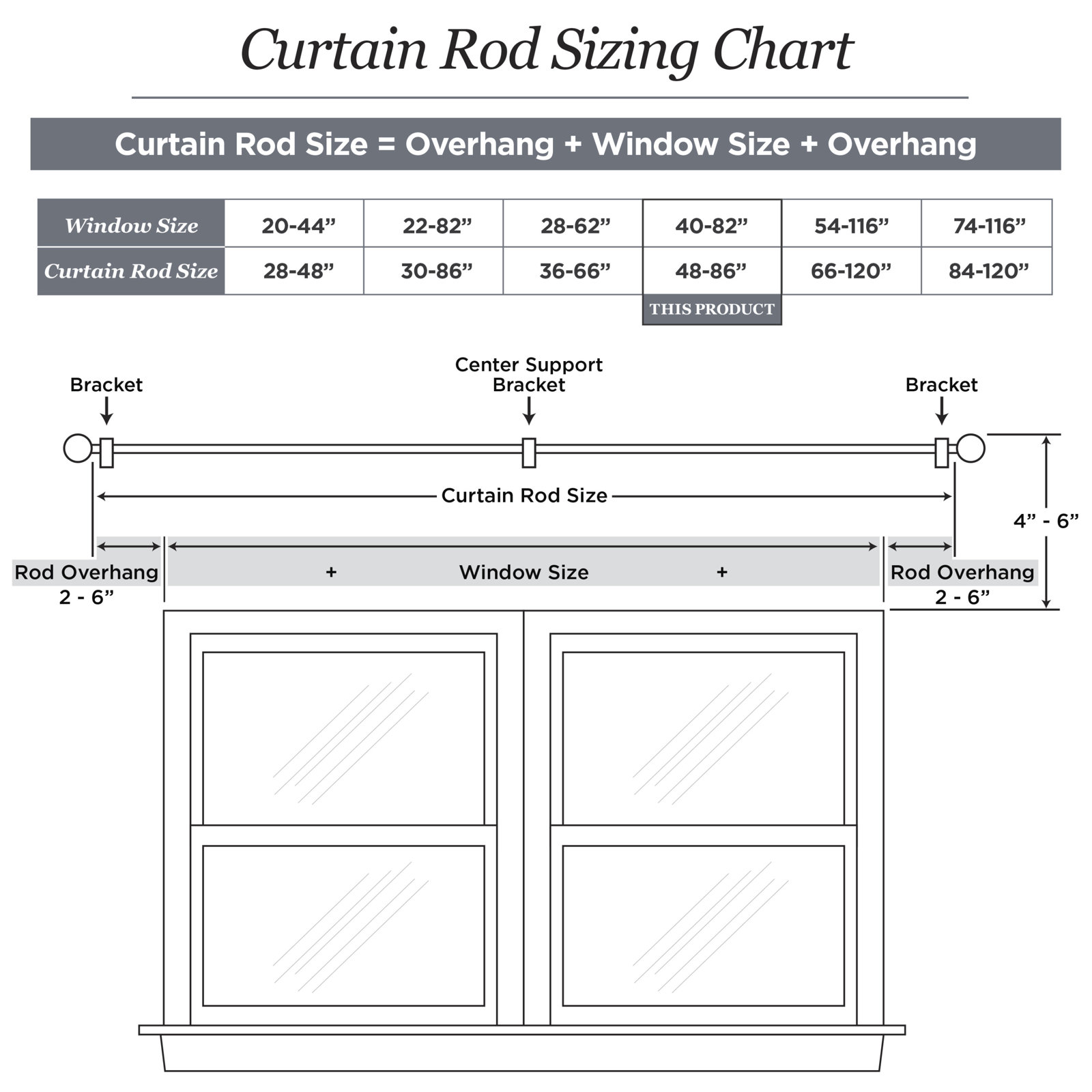 Lowri Rachel Curtain Rod, Antique White, 48" - 86"
