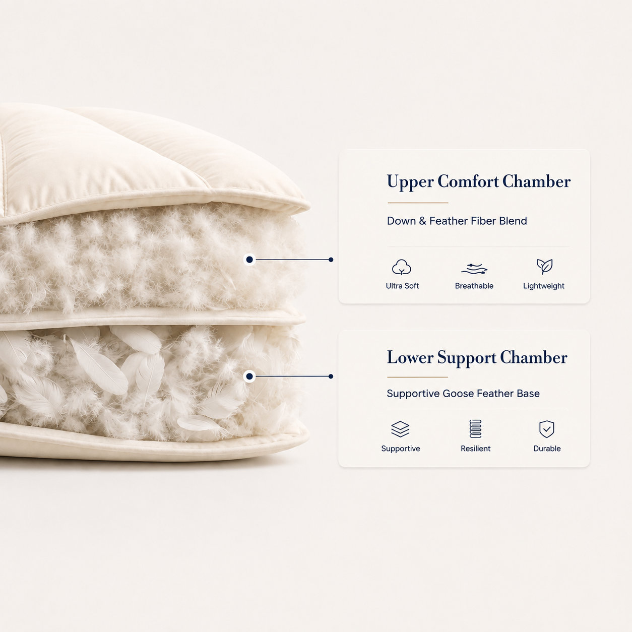Feathers Mattress Topper, Twin