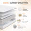 Matelas hybride ferme de 8 po dans une boîte-1131927545
