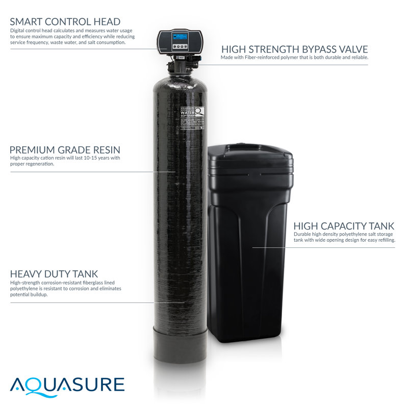 Aquasure Signature Elite 48,000 Grains Whole House Water Treatment System