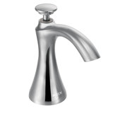 Soap Soap Dispenser