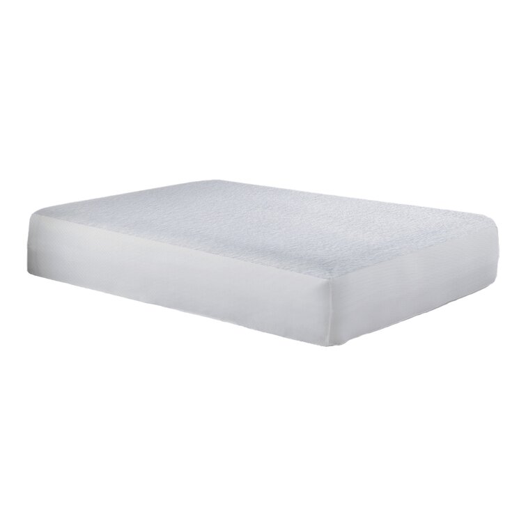 Terry Waterproof Mattress Protector Queen