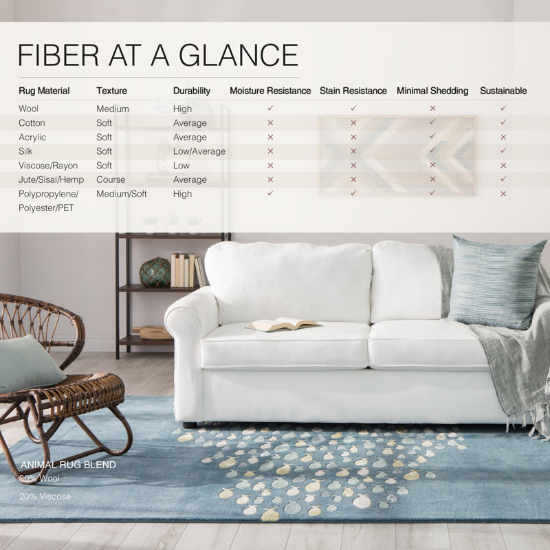 Schooled Coastal Blue Hand-Tufted Wool Viscose 5'x8' Rug