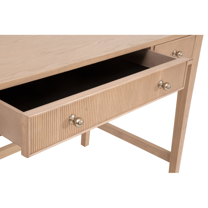 Bureau Highland