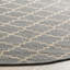 Jacksonwald Geometric Indoor / Outdoor Area Rug-20765246