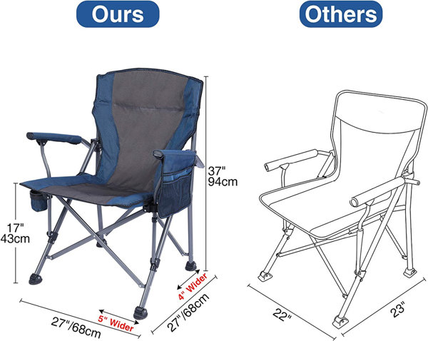 REDCAMP Oversized Folding Camping Chair for Adults Heavy Duty 250lb,Outdoor Camp Chairs Portable Lawn Chair with High Back and Cup Holder, Blue, Size