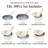 Chef Power Utility Gold 10 - Piece Ceramic Non-Stick Cookware Set Cream
