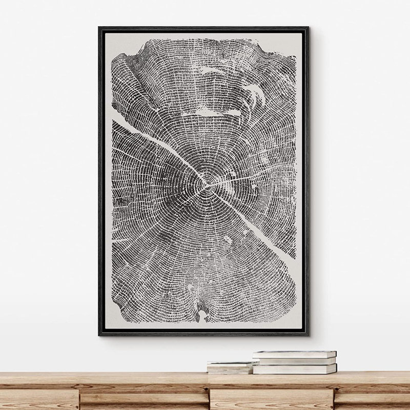 IDÉE4WALL, reproduction d'art sur toile encadrée, noir, gris, nature sauvage, illustrations, art moderne, rustique, abstrait, détente / calme pour le salon, la chambre à coucher, le bureau CFV-A13-03