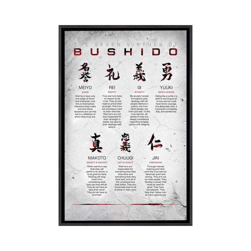 « Bushido code » par Nikita Abakumov-impression d’art graphique, H 48 po x l 32 po x P 1,5 po, Toile avec cadre noir patiné