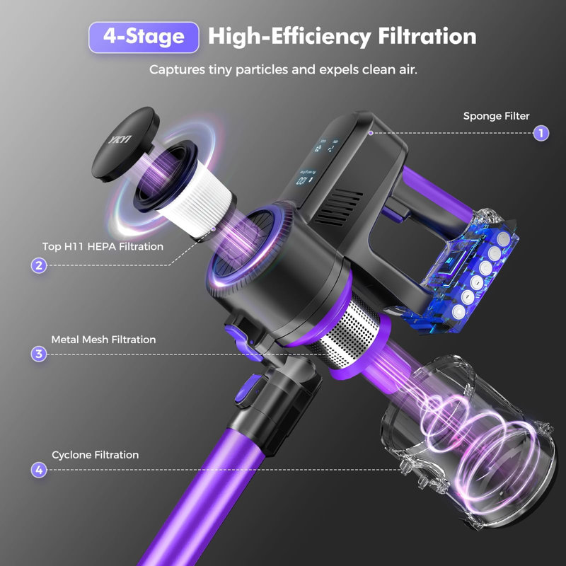 Aspirateur sans fil, 40 kPa, 450 W, 50 minutes d'autonomie, violet