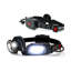 Lampe frontale FLEXIT 3,0 à 300 lumens
