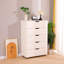 Commodes de rangement modernes-2052940761