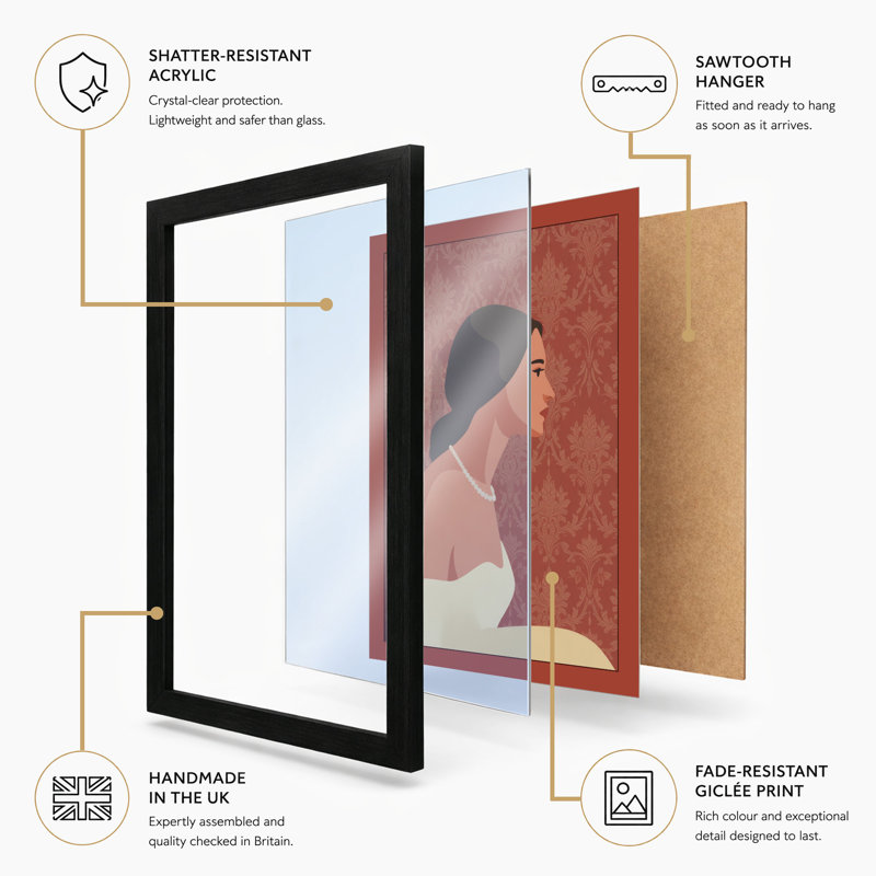Profile in Terracotta Modern - Framed Print, A3 - 42.0 x 29.7 cm, White