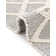 Tapis Dorset Jill Zarin English Manor