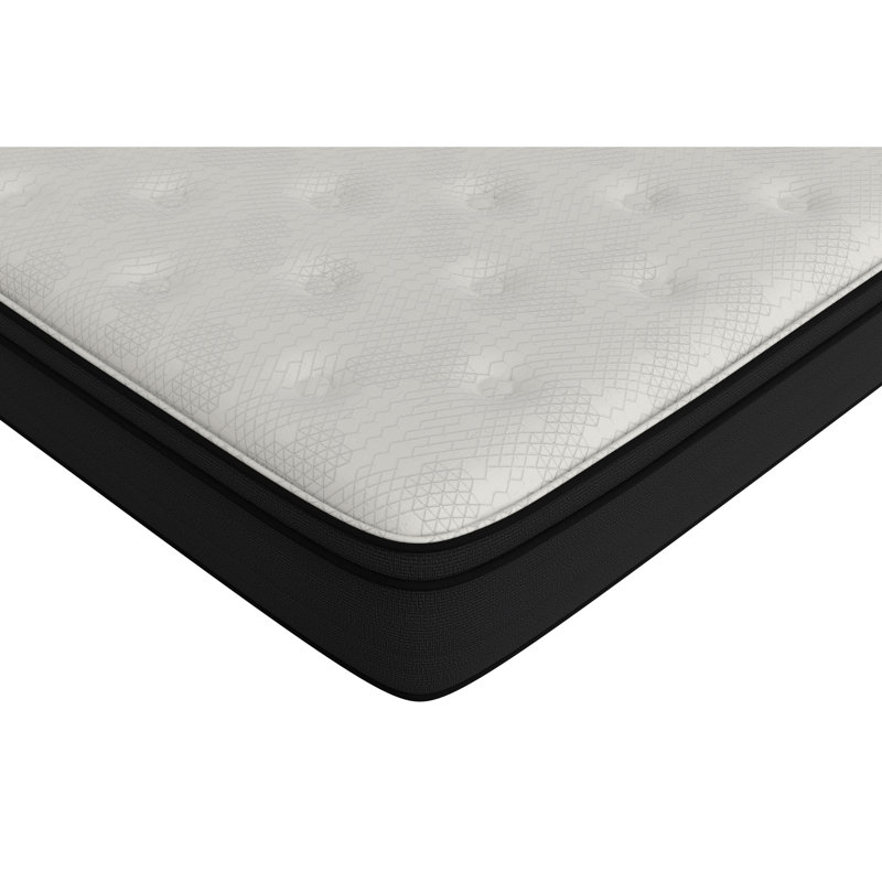 Matelas Euro