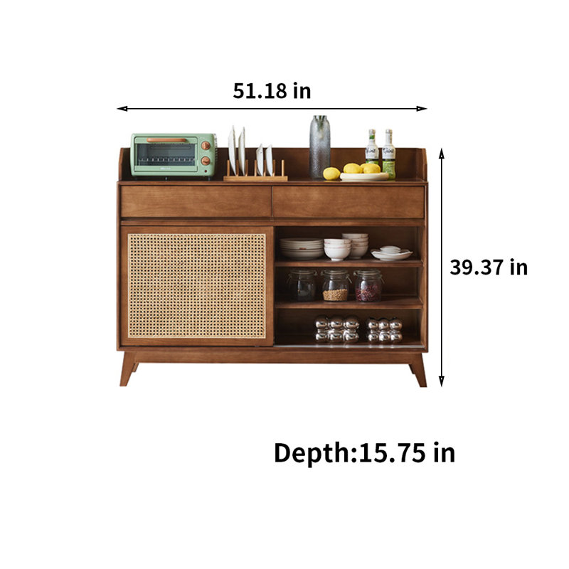 Buffet 51,18 po Candias