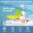 20.5'' Blades LED Ceiling Fan with Light Kit Socket Fan Light with Remote-378495680