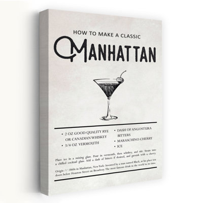Manhattan Abstract Contemporary Art