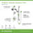 Origins Pressure-Balanced All-In-One Kit-1232257182