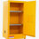 Flammable Cabinet 18.1" x 18.1" x 35.4", Galvanized Steel Safety Cabinet, Adjustable Shelf Flammable Storage Cabinet, for Commercial Industrial and Home Use