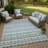 Machine Washable Indoor/Outdoor Chantille ACN2531 Stripes Rug-1207560045-1207560047