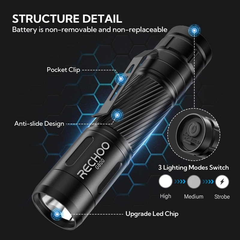 Flashlight Rechargeable, G800 LED Flashlight With 3 Lighting Modes, Fixed Focus, Pocket Clip, Small EDC Flash Light For Emergency, Camping Gear (Battery Included)