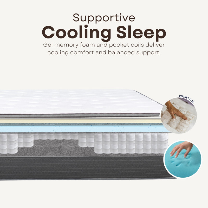 Equilibria2 12-Inch Hybrid Mattress, Twin