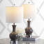 Ensemble de lampes de table 22 "Hillsville-260003449