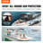 Watercraft Cover By VEVOR
