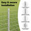 Metro Lane Silver Steel Border Fencing