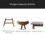 Tabouret de comptoir (ensemble de 2)