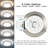 Eryx Acrylic LED Flush Mount Ceiling Light-1052904312-1043580691