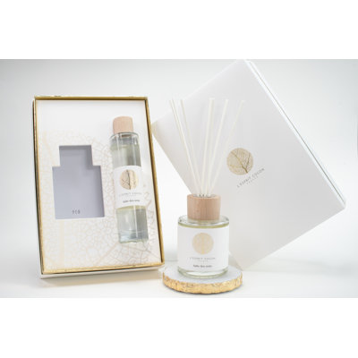 Dawn of the Senses Diffuser Box