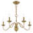 Antique Brass