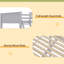 Lit mezzanine pour enfants Denver