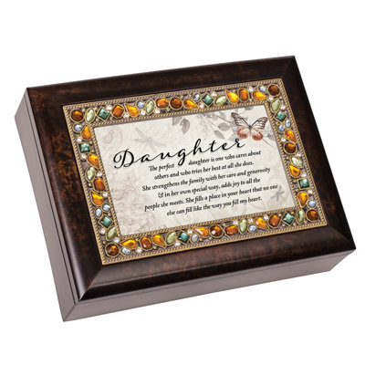 Ahlert Plastic Memory Box