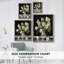 Reproduction encadrée FLORAL Series DCCD - bois massif-872012948