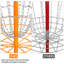 Practise Basket for Disc Golf-87618942-53912284