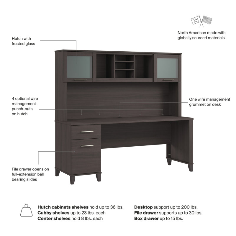 Paelynn 72” Office Desk with Hutch and Drawers, Computer Office Desk with Storage, Modern Wood, Storm Gray, Storm Gray
