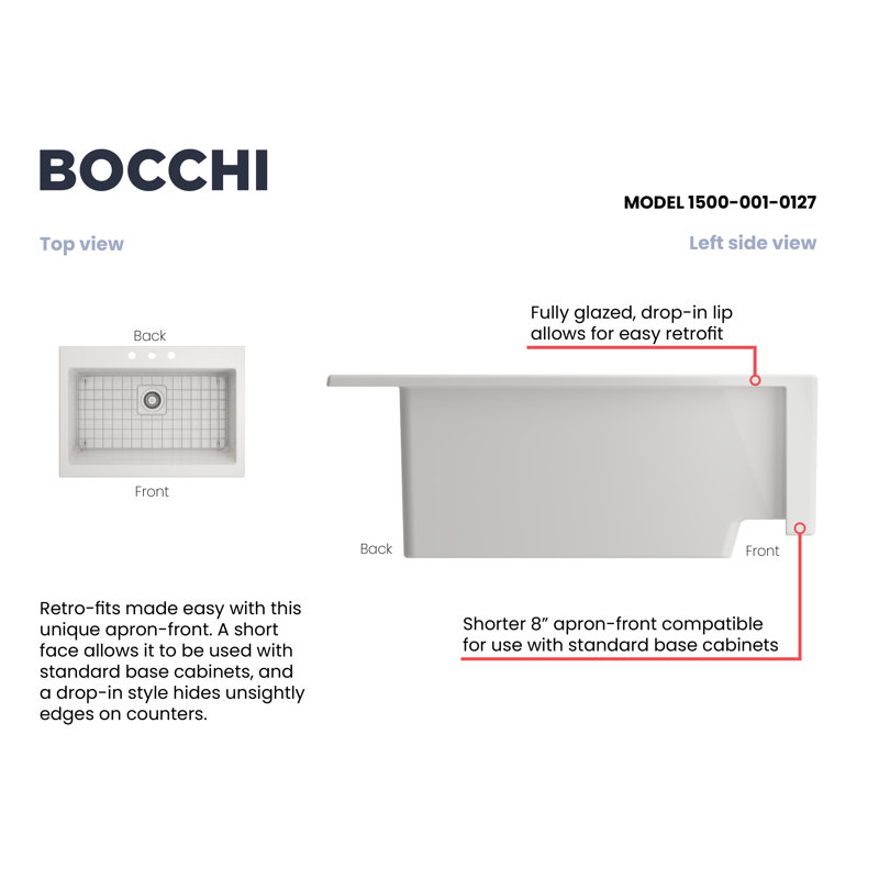 Nuova 34'' L Retro-fit Apron-Front Kitchen Sink, White