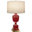 Red Lacquered Paint
