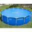 Intex Solar Pool Covers